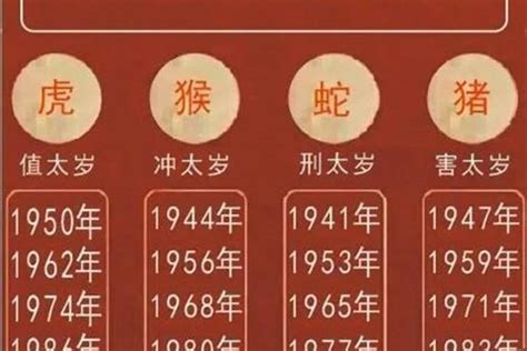 2023虎年運程1986男|1986年属虎人2023年运势及运程详解 86年出生37岁生肖虎2023年。